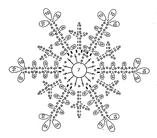 Вязаные снежинки крючком - схемы